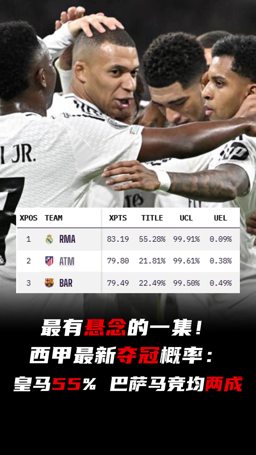 懸念十足