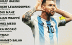 梅西領銜FIFA候選，27日揭曉最佳球員14人！