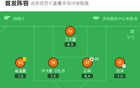 山東勝光州3-1，澤卡、克雷桑傳射，卡扎建功