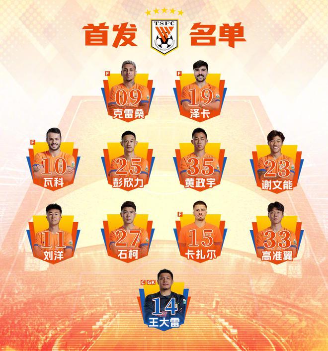 亞冠山東泰山勝光州FC，三外援爆發晉級。