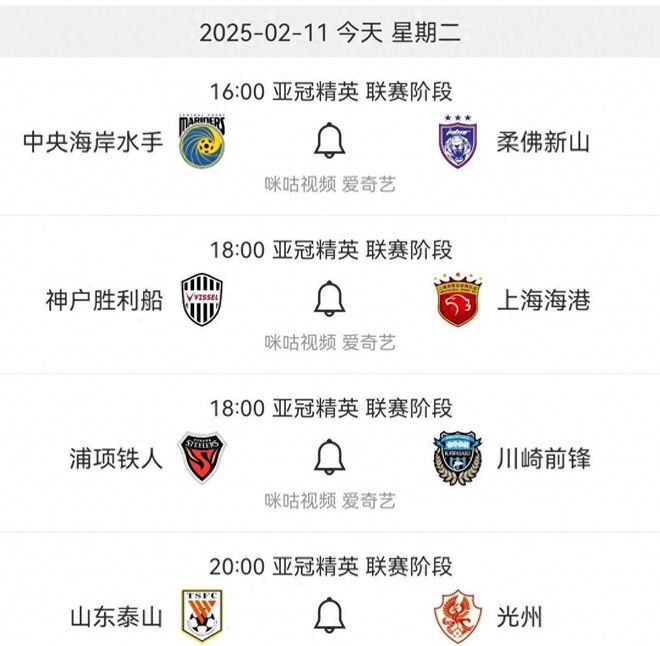 亞冠積分榜：海港川崎柔佛四隊提前晉級