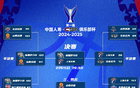 趙探長：CBA俱樂部杯增設總決賽MVP獎除獎金