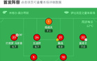 馬略卡勝拉斯帕爾馬斯，穆里奇雙球，達尼羅傳射