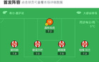 馬競勝畢爾巴鄂，阿爾瓦雷斯建功