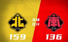 全明星賽，鄒雨宸MVP，徐杰25分，北區勝出。