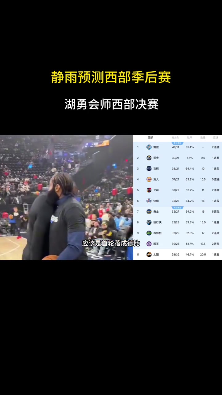徐靜雨預測西部季后賽劇本：湖人勇士會師西決，那最精彩！