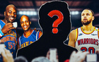 哈林籃球隊創始人故事及其對NBA影響