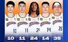 CBA常規賽36輪，上海勝天津126-113