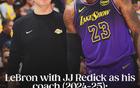 美媒對比詹姆斯五個時期表現，NBA常青樹