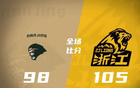 胡金秋、朱俊龍、郭昊文合力助廣廈勝同曦
