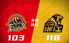 CBA: 同曦勝遼寧，廣東勝四川，北京勝青島，新疆勝深圳。