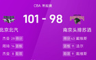 CBA戰報：杰曼戴維斯高得分，北京險勝南京。