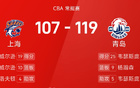 CBA戰報：楊21分，洛被驅逐，青島勝上海。