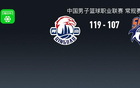 CBA戰報：青島勝上海，韋瑟斯龐25+6+5，5連勝。