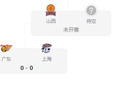 山東高速男籃敗北遼寧，是否為“布局”？