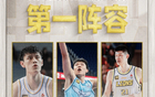 啥情況？CBA公布常規賽本土最佳陣容，第2球隊全敗。