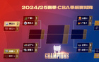 【雷速】CBA四場G1戰罷，哪場最精彩？