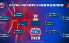濟南時報：CBA半決賽三隊已定，明夜決戰難現“黑八”。