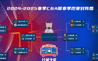 CBA季后賽半決賽，26日啟幕，5月初決勝。