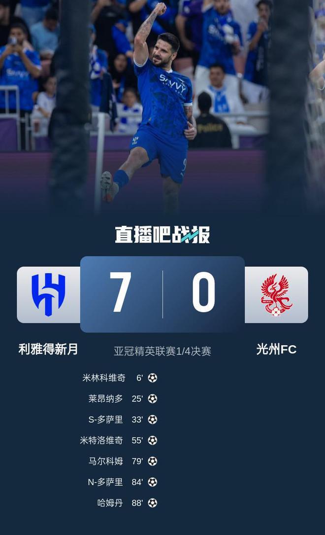米特洛羅維奇助隊，沙特利雅得7-0大勝晉級亞冠四強！
