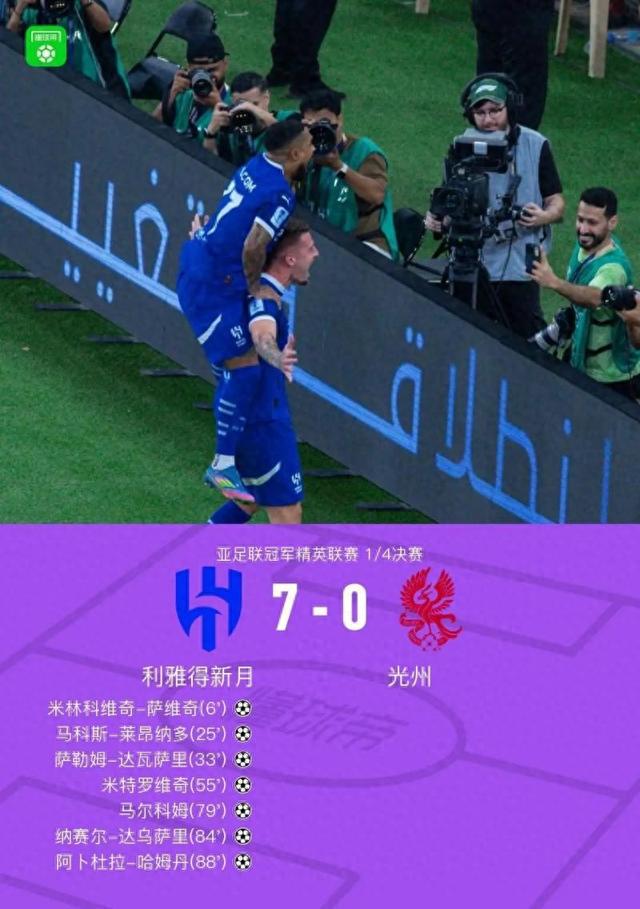 亞冠8強戰現7比0慘敗 "歐洲隊"降維打擊