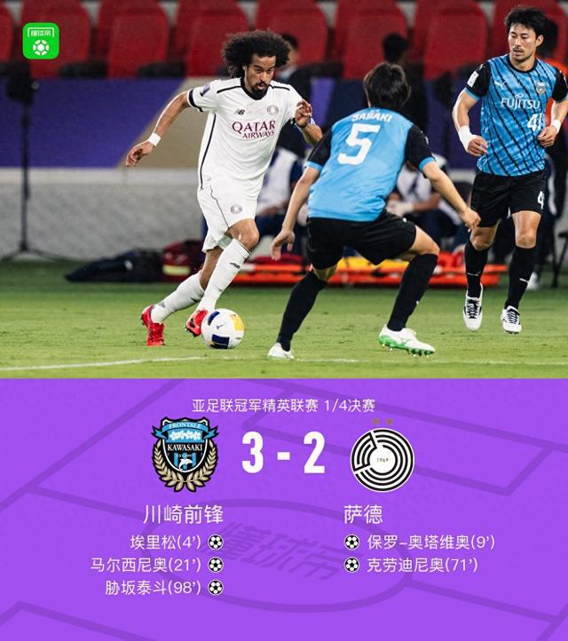 川崎前鋒3-2薩德晉級亞冠4強，泰斗制勝。