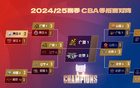 北京男籃勝山西，晉級CBA總決賽對陣廣廈