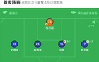 深圳青年4-3勝南京，黃開俊世界波雙響，南京三球追平