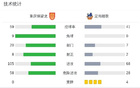 重慶勝定南，張英凱世界波，卡里略頭球制勝。