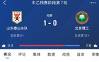 泰山B隊中乙勝北理工，七輪后北區第五。