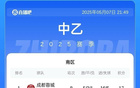 蓉城B隊大勝領跑南區，泰山B隊兩連勝