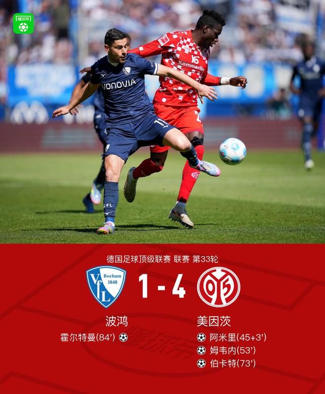 美因茨大勝波鴻4比1